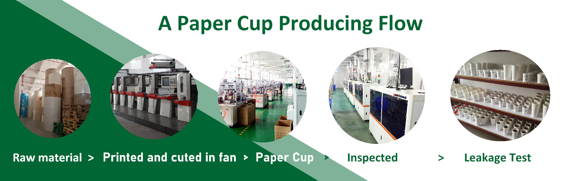 紙コップ、使い捨て紙コップ、紙コップ,xinhua paper cup factory